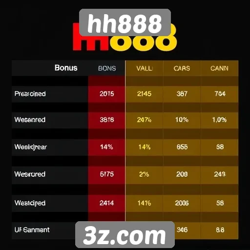 diferenças entre hh888 e outros sites de apostas